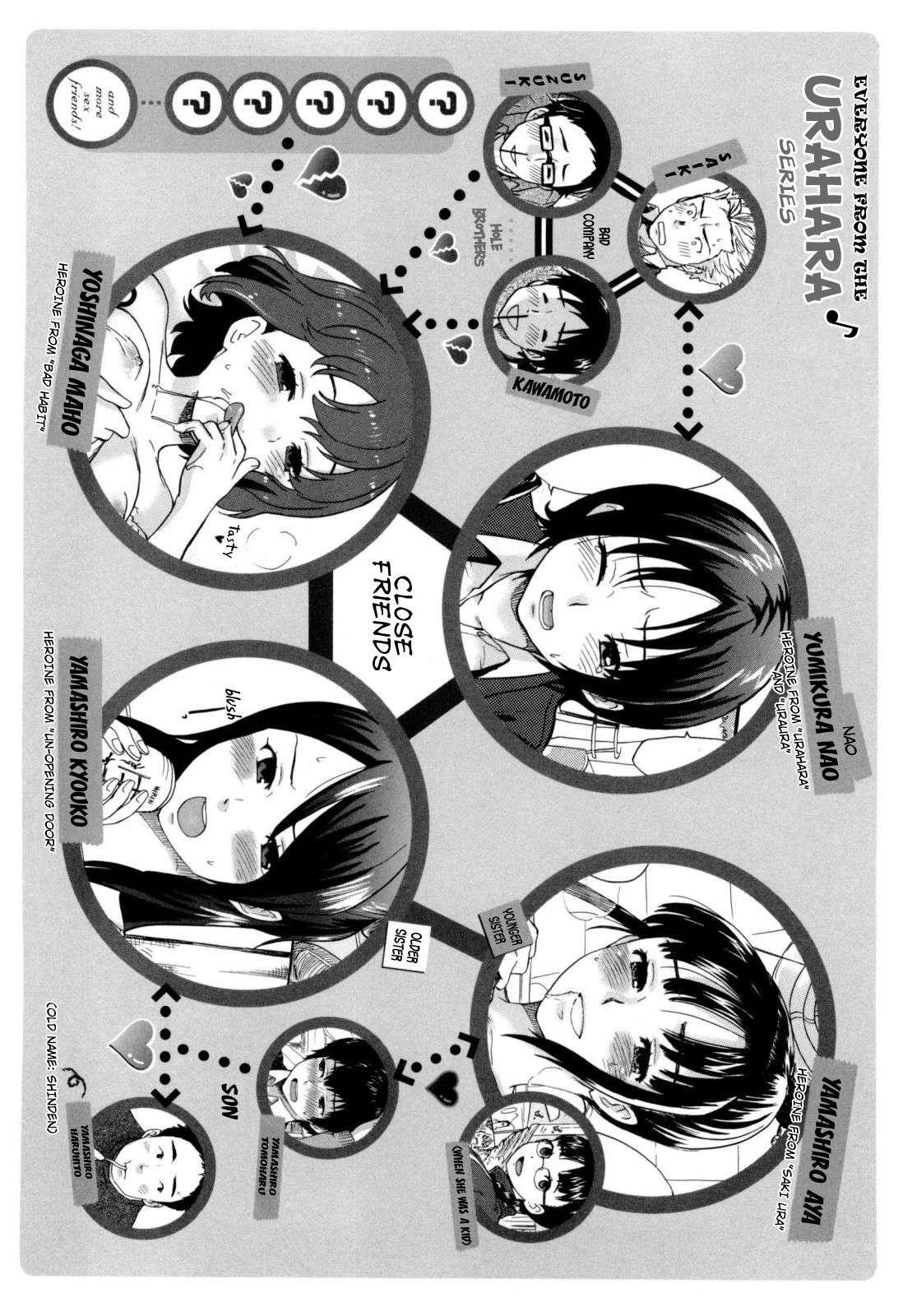 Urahara Chapter 1000 Page 107